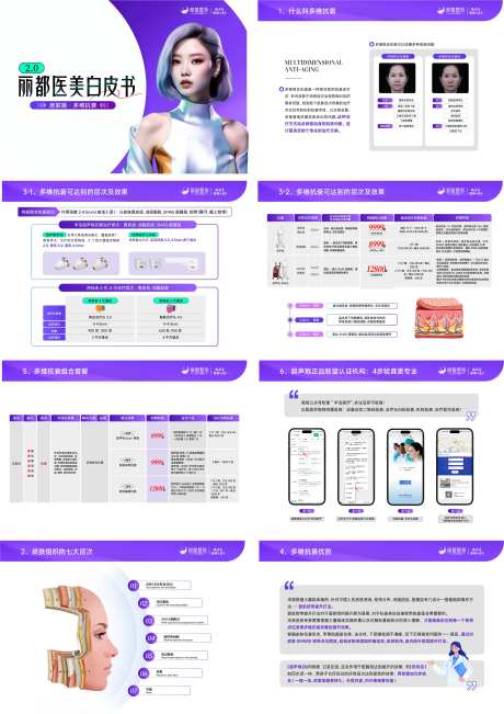 医美白皮书皮肤篇-采灵感-https://www.cailinggan.com/