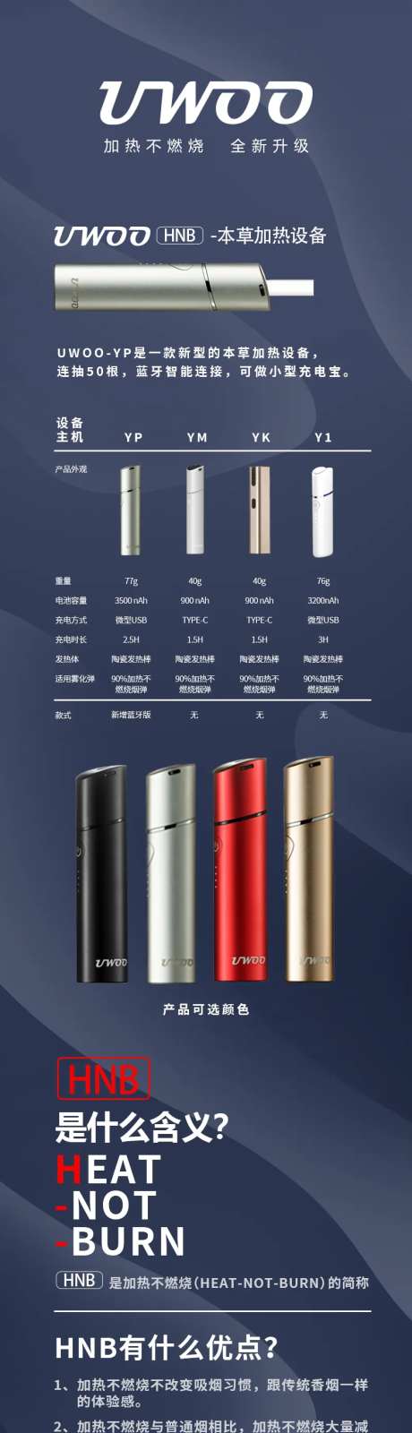 电子烟科普长图-采灵感-https://www.cailinggan.com/