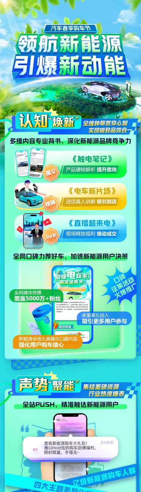 领航新能源数据长图-采灵感-https://www.cailinggan.com/