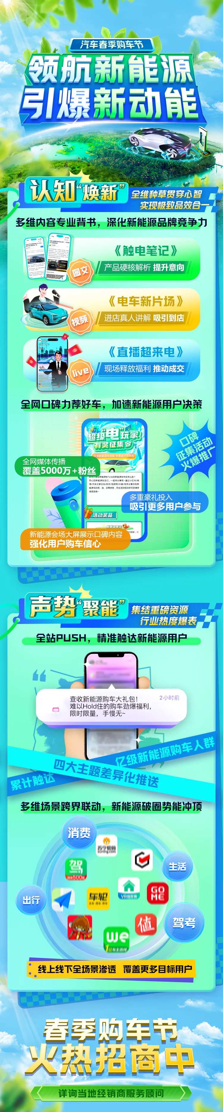 领航新能源数据长图-采灵感-cailinggan.com