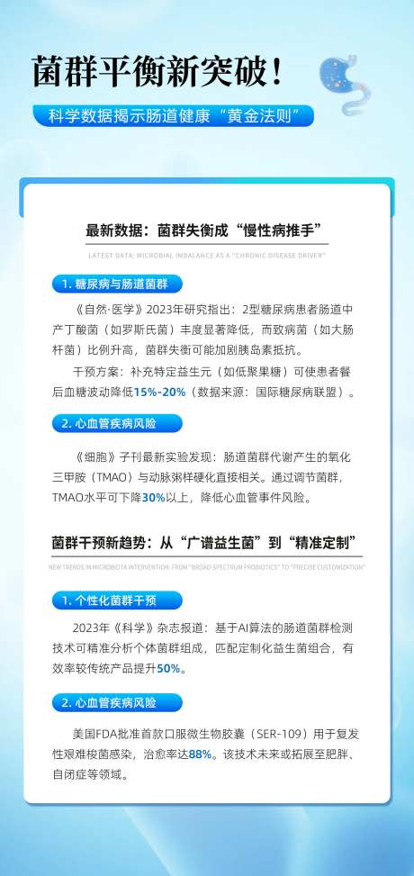 菌群平衡海报-采灵感-https://www.cailinggan.com/