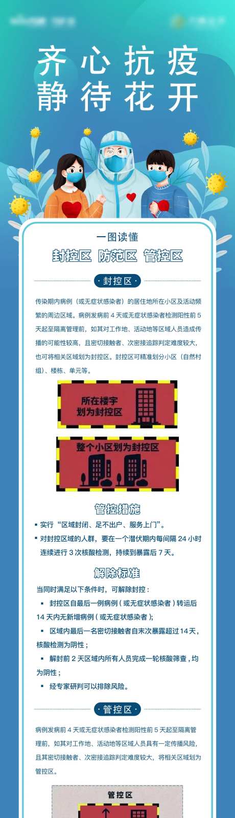 防疫知识长图-采灵感-https://www.cailinggan.com/