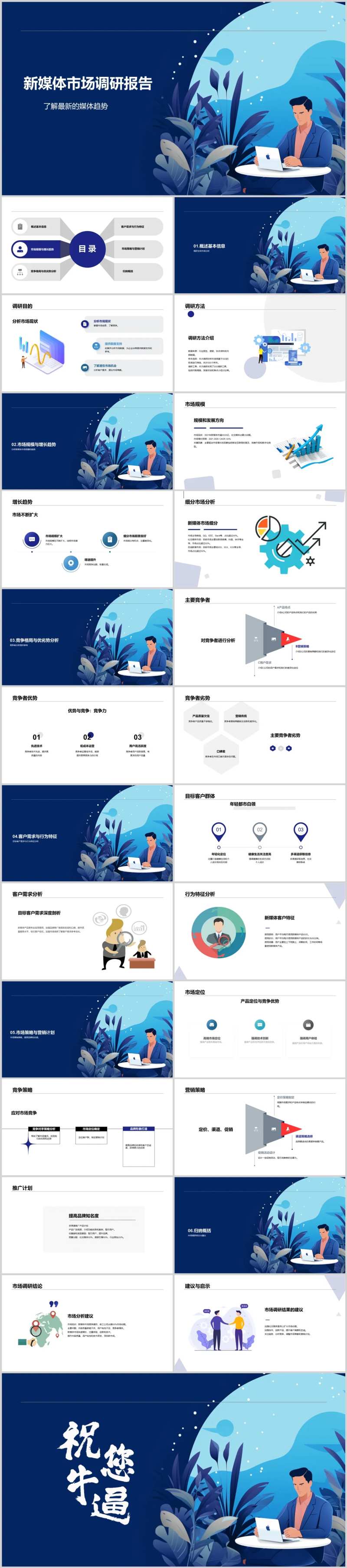 新媒体市场调研报告PPT-采灵感-cailinggan.com