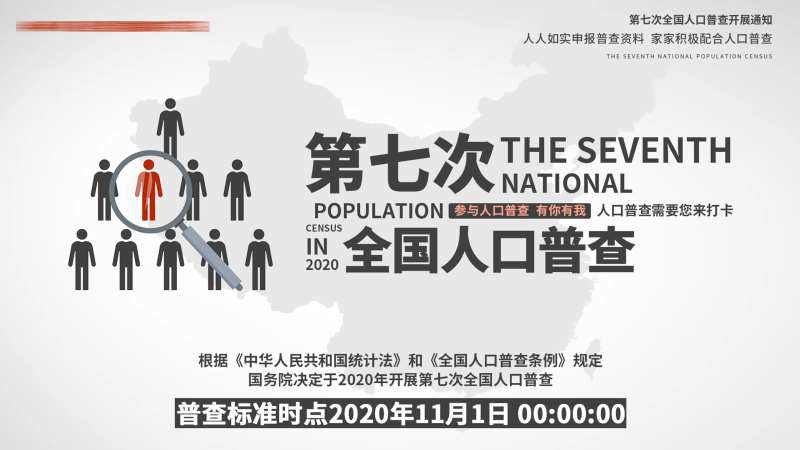 人口普查工作宣传海报展板-采灵感-cailinggan.com