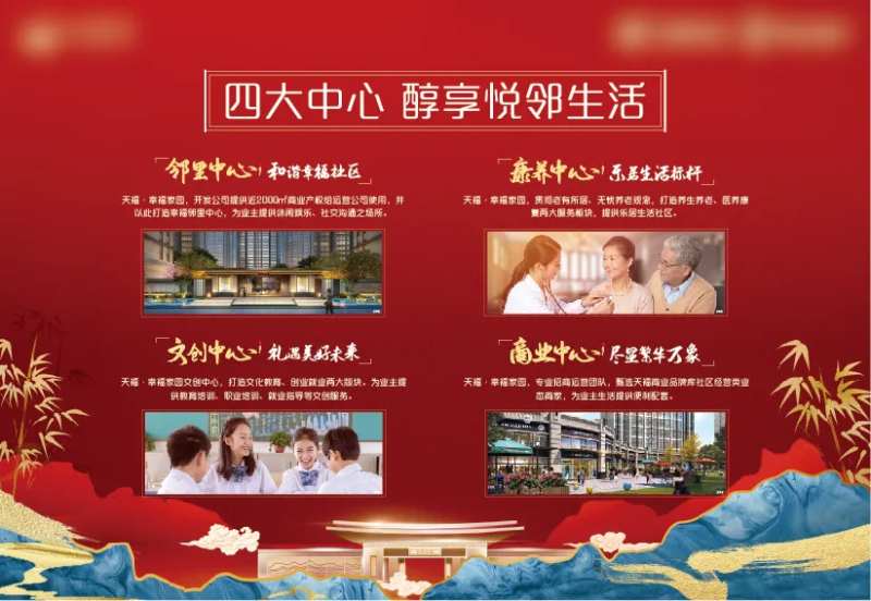 房地产四大展示中心价值点广告展板-采灵感-cailinggan.com