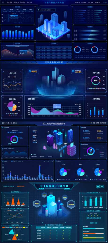 可视化数据大屏界面软件UI界面化工园-采灵感-https://www.cailinggan.com/