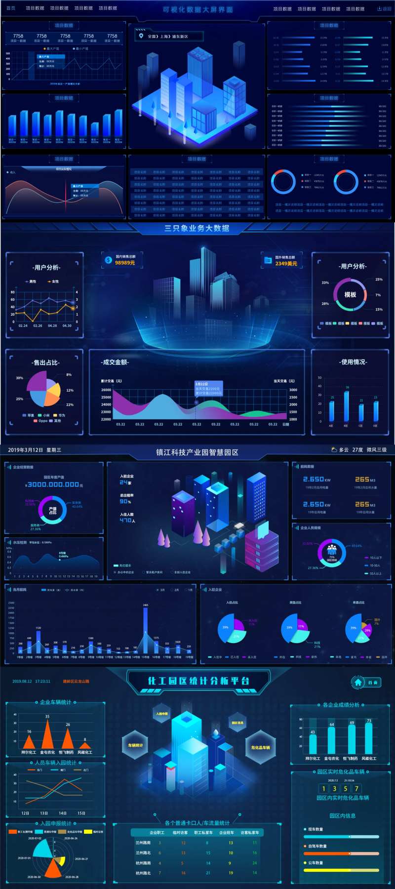 可视化数据大屏界面软件UI界面化工园-采灵感-cailinggan.com