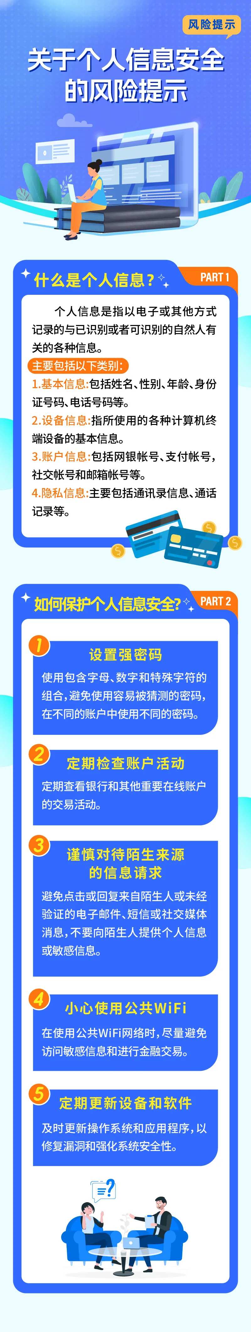 个人信息安全风险提示长图海报-采灵感-cailinggan.com