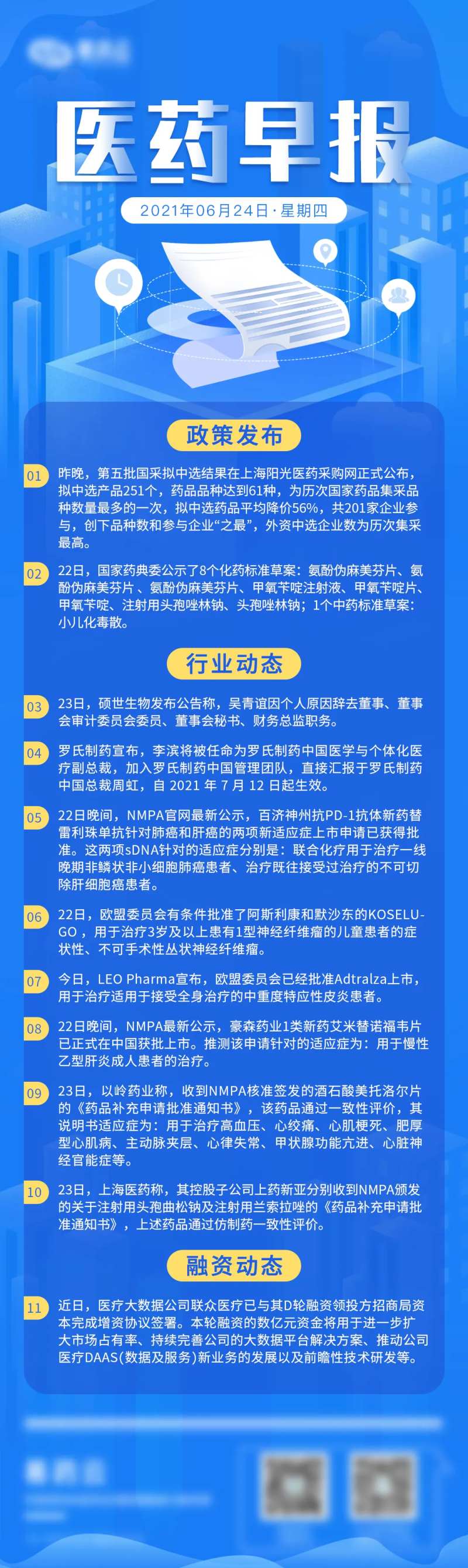 医药行业每日早报周报-采灵感-cailinggan.com