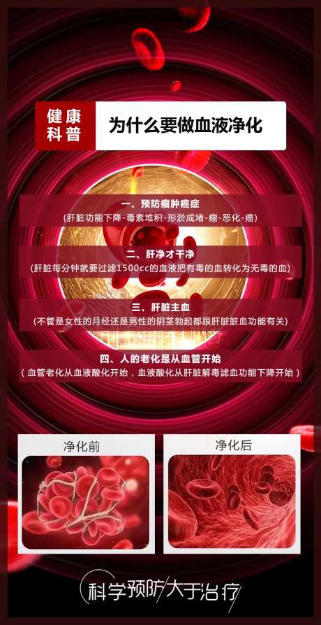 血液净化海报-采灵感-https://www.cailinggan.com/