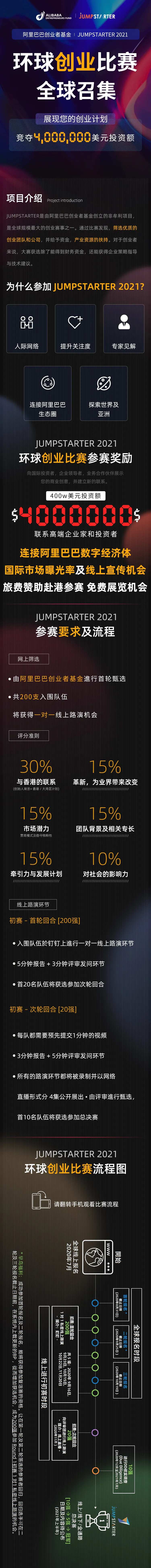 创意比赛宣传专题设计-采灵感-cailinggan.com