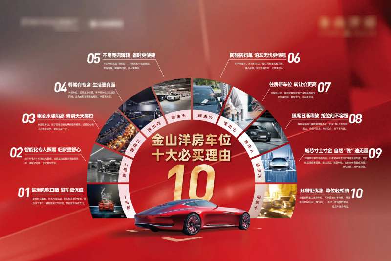 地产洋房10大理由车位海报-采灵感-cailinggan.com