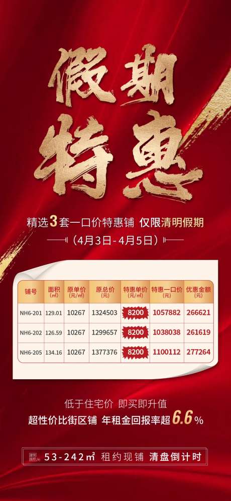 热销地产微信推图特惠海报-采灵感-https://www.cailinggan.com/