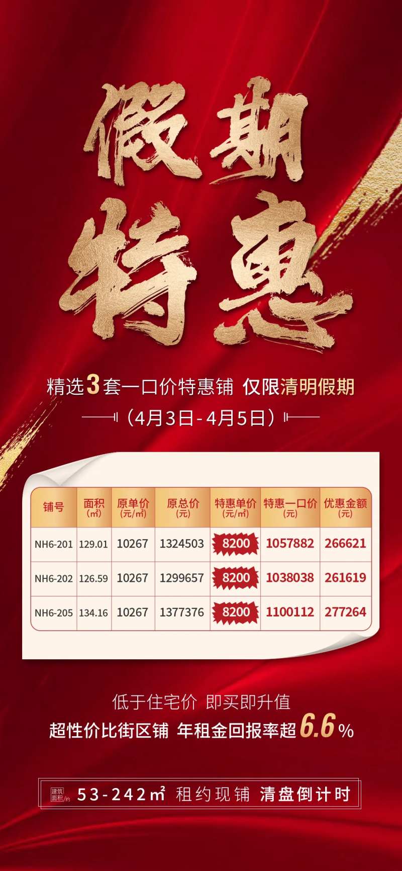 热销地产微信推图特惠海报-采灵感-cailinggan.com