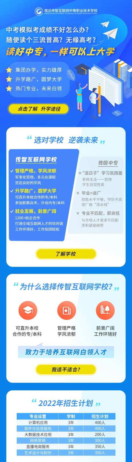 学校中职教育专题页-采灵感-https://www.cailinggan.com/