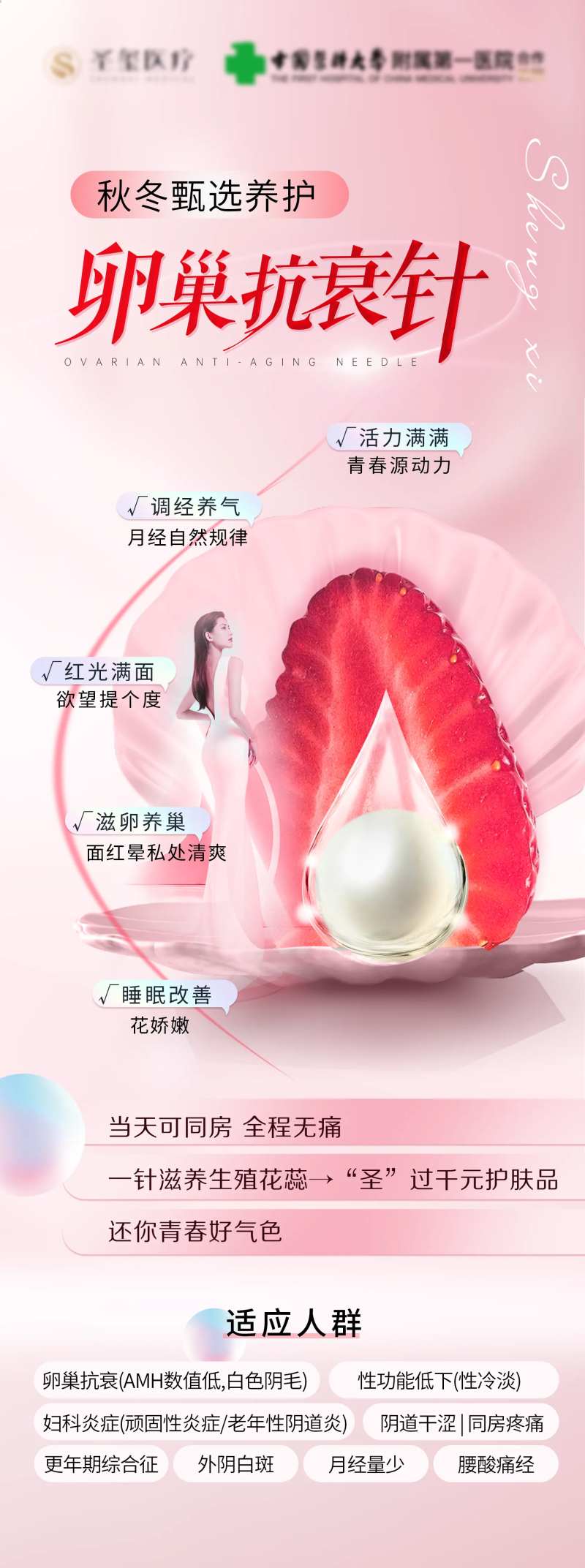 私密卵巢抗衰针展架-采灵感-cailinggan.com