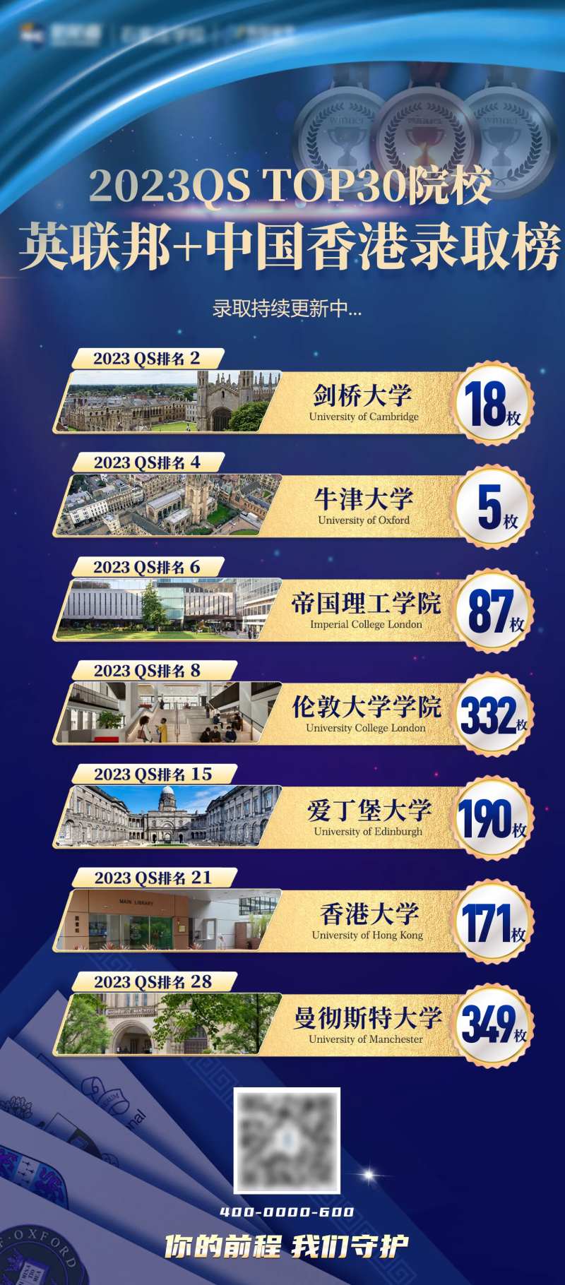 录取表格类蓝金海报-采灵感-cailinggan.com