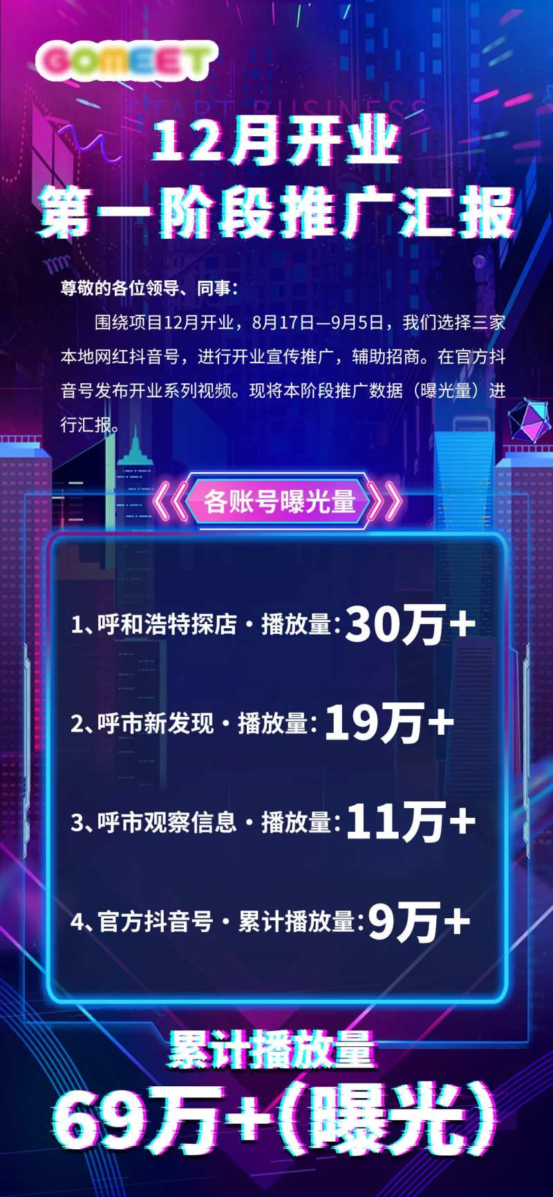 推广数据汇报活动海报-采灵感-cailinggan.com