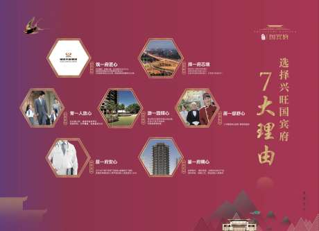 地产购房七大理由展板-采灵感-https://www.cailinggan.com/