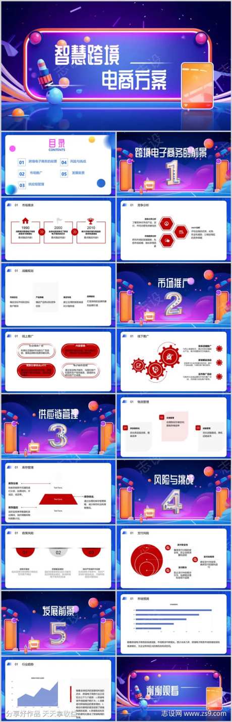 跨境电子商务的前景PPT-采灵感-https://www.cailinggan.com/