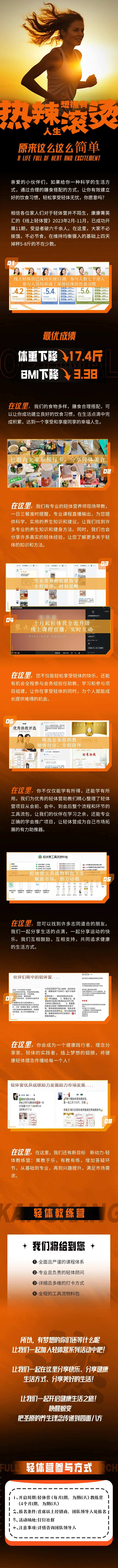 养生轻体减肥推文长图海报-采灵感-cailinggan.com