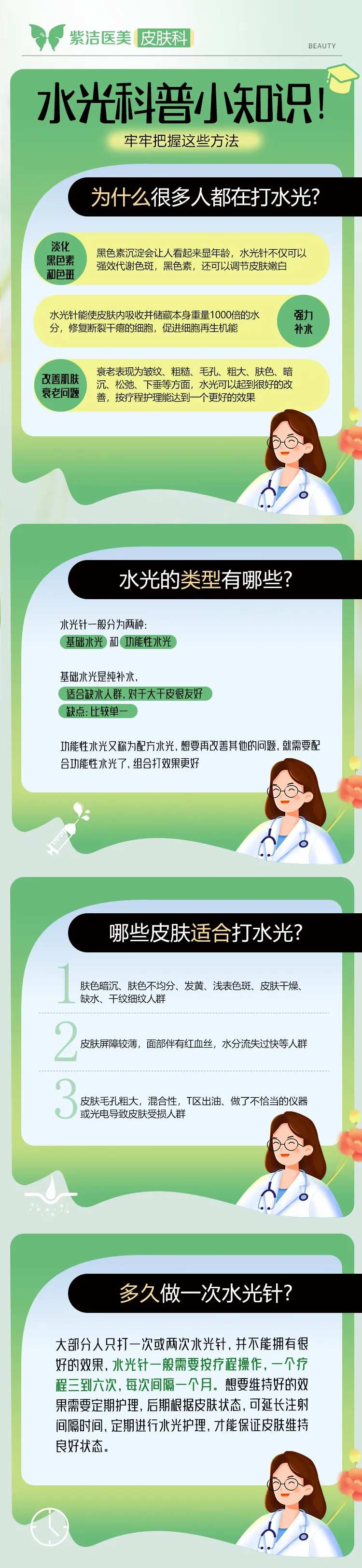 水光科普小知识!-采灵感-cailinggan.com