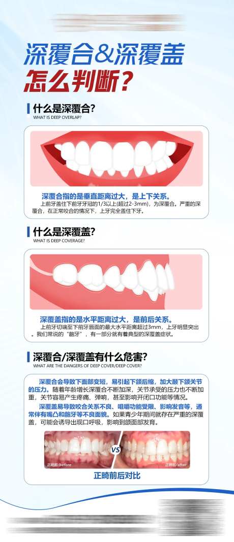 牙科正畸科普海报-采灵感-https://www.cailinggan.com/