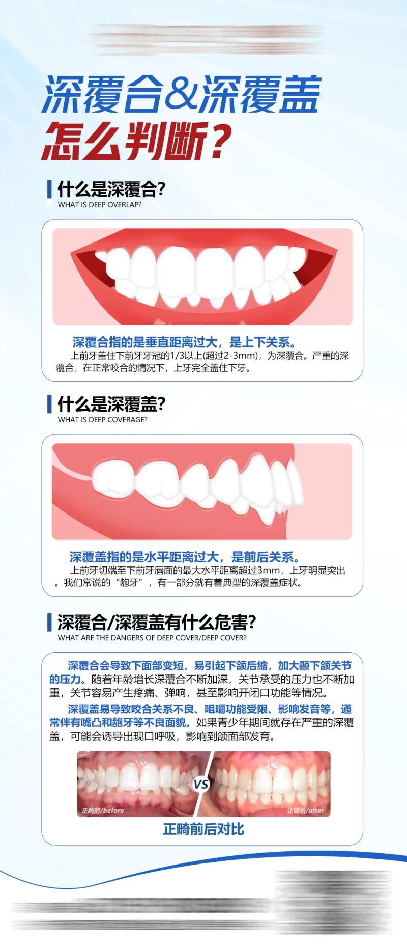 牙科正畸科普海报-采灵感-cailinggan.com