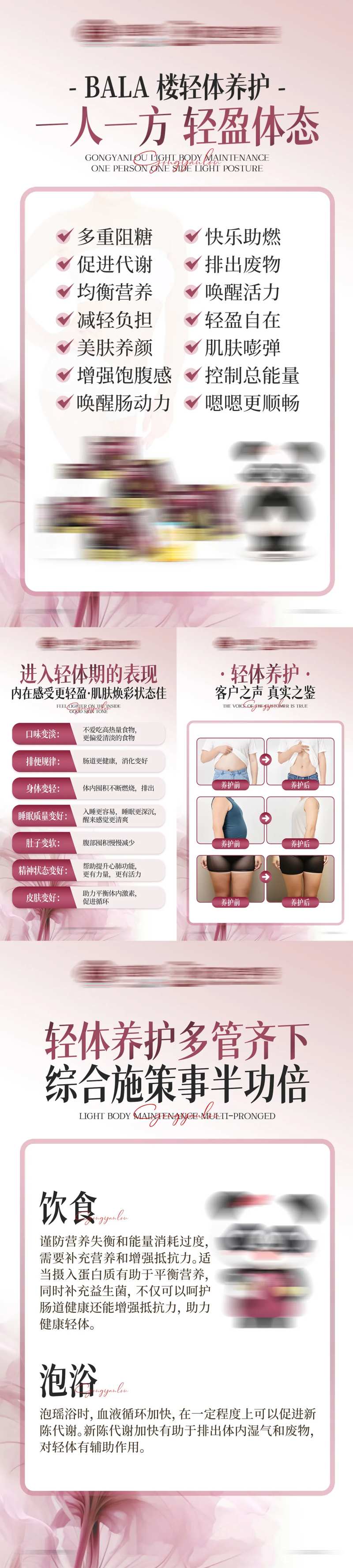 医美医疗轻体塑形减肥产品介绍海报-采灵感-cailinggan.com