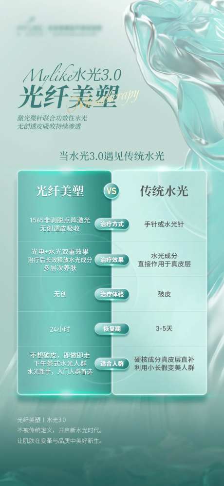 光纤美塑vs水光对比海报-采灵感-https://www.cailinggan.com/