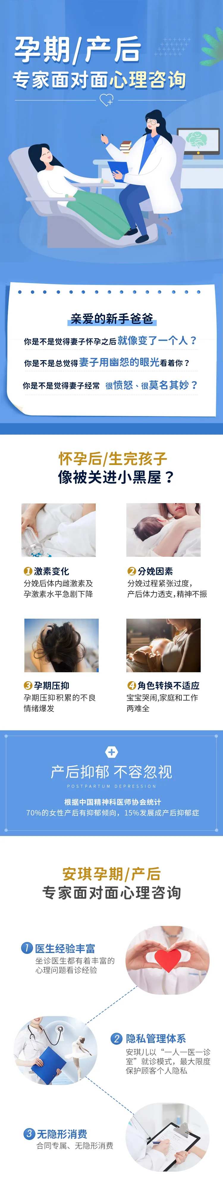 产后抑郁心理咨询专题长图-采灵感-cailinggan.com