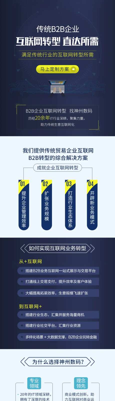 互联网转型企业宣传海报长图-采灵感-https://www.cailinggan.com/