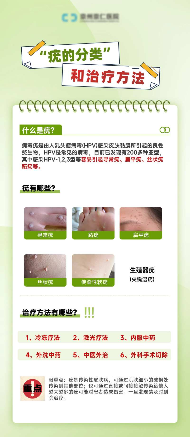 疣的种类治疗方法科普海报 -采灵感-cailinggan.com