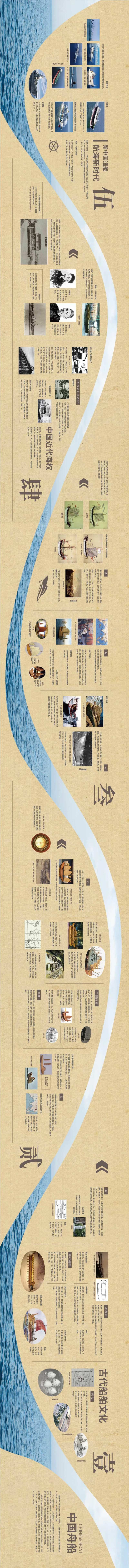 航海发展历程 -采灵感-cailinggan.com