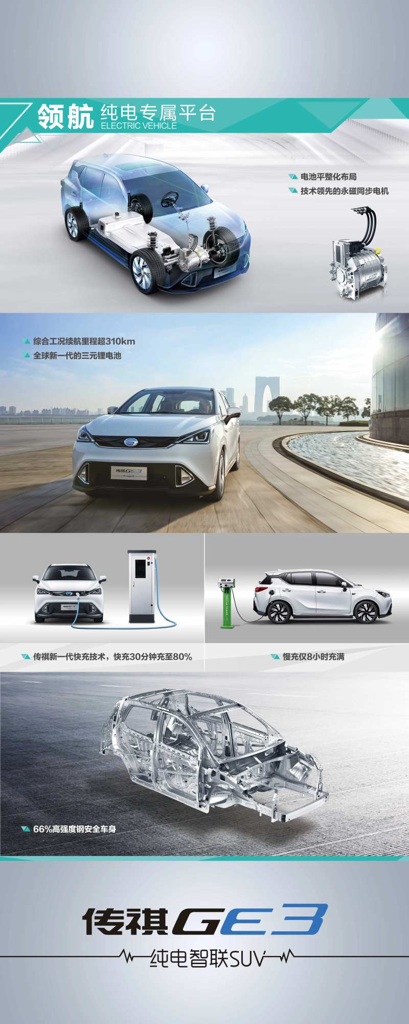 纯电专属平台电池平整化布局技术领先的-采灵感-cailinggan.com