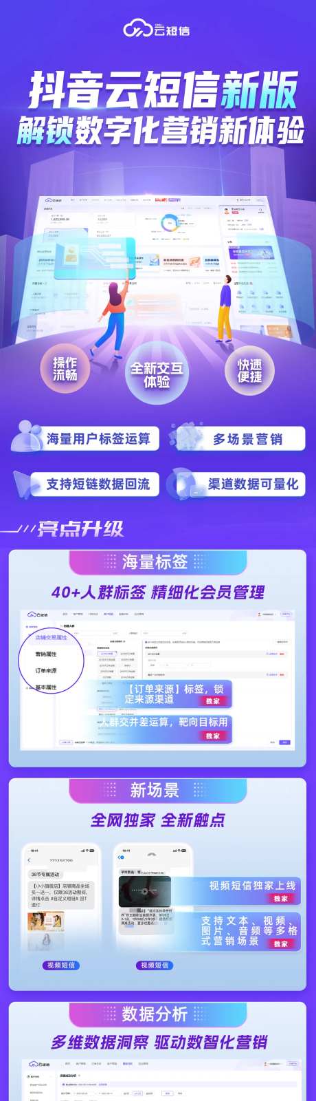 短信数字化营销详情页-采灵感-https://www.cailinggan.com/