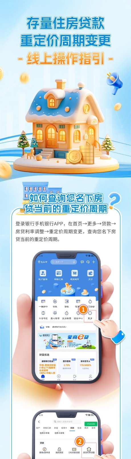 存量住房贷款解读长图-采灵感-https://www.cailinggan.com/