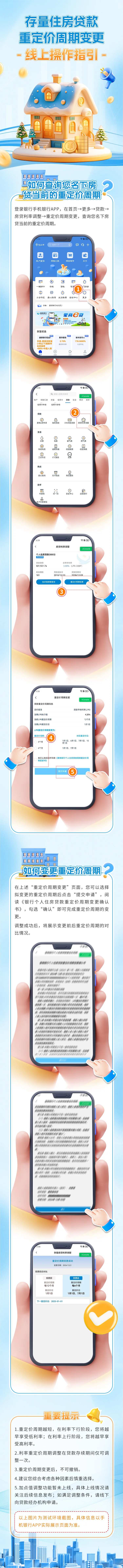 存量住房贷款解读长图-采灵感-cailinggan.com