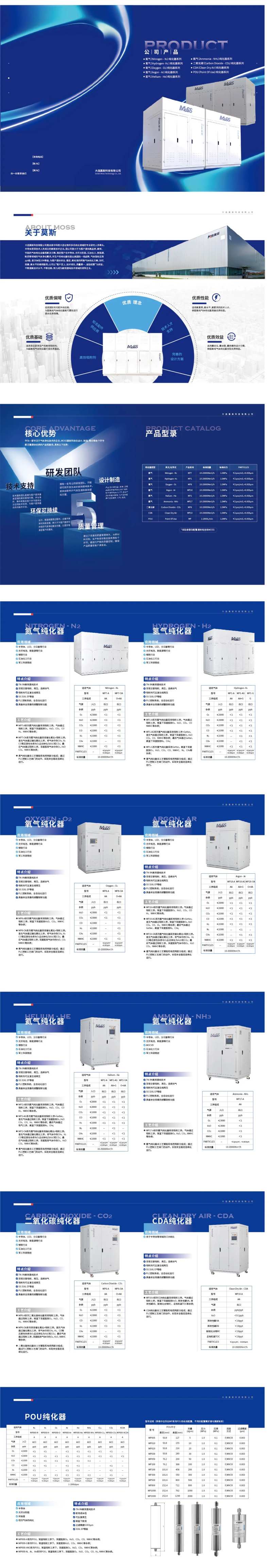 气体纯化产品手册-采灵感-cailinggan.com