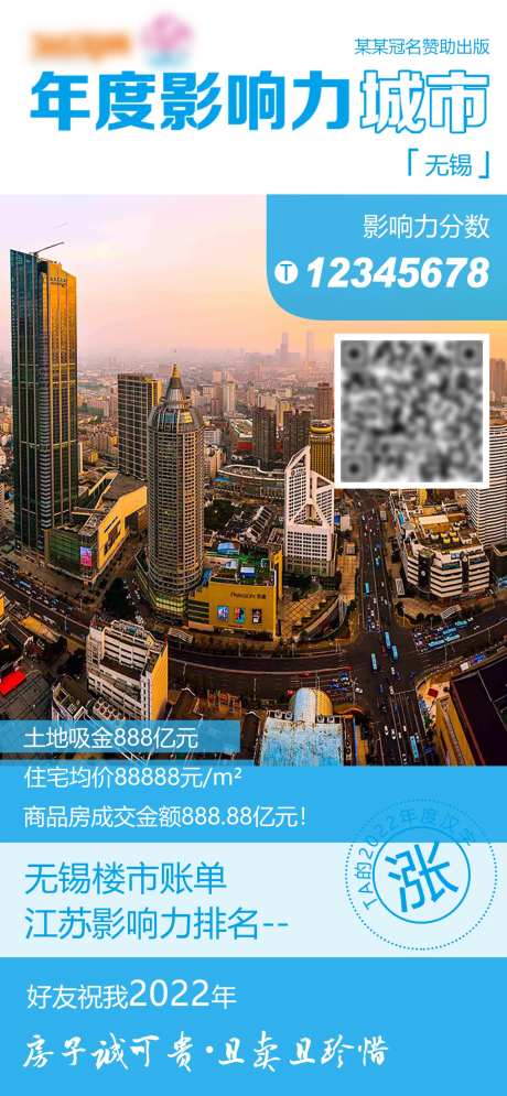 年度影响力城市宣传海报-采灵感-https://www.cailinggan.com/