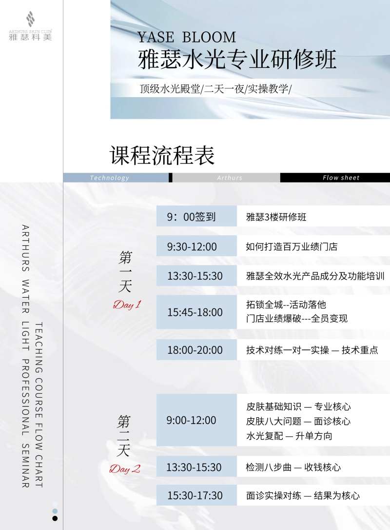 美业活动流程表-采灵感-cailinggan.com