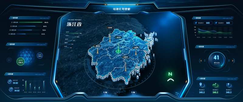 可视化驾驶舱-采灵感-cailinggan.com