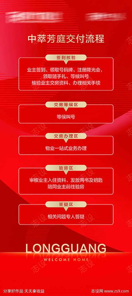 地产交房流程-采灵感-https://www.cailinggan.com/