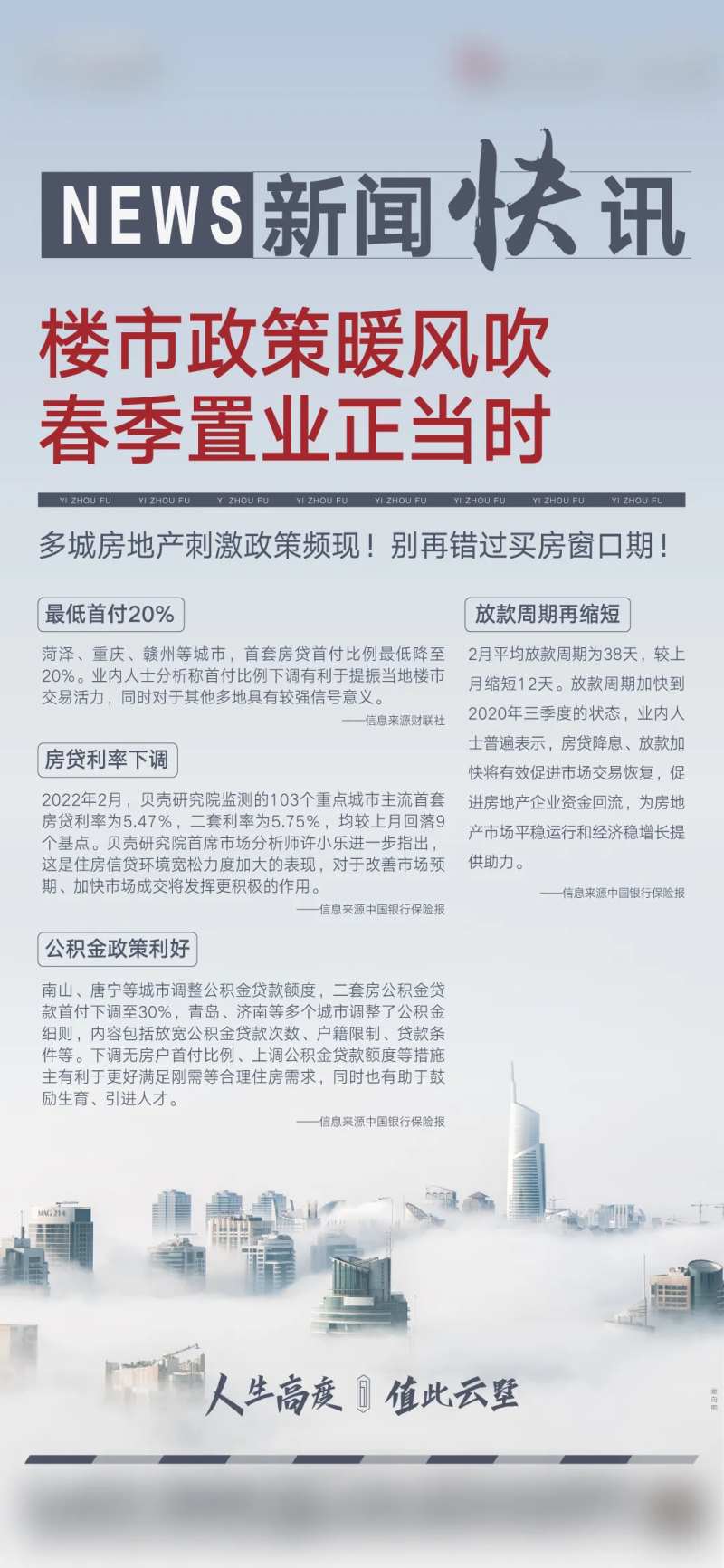 地产楼市回暖海报-采灵感-cailinggan.com