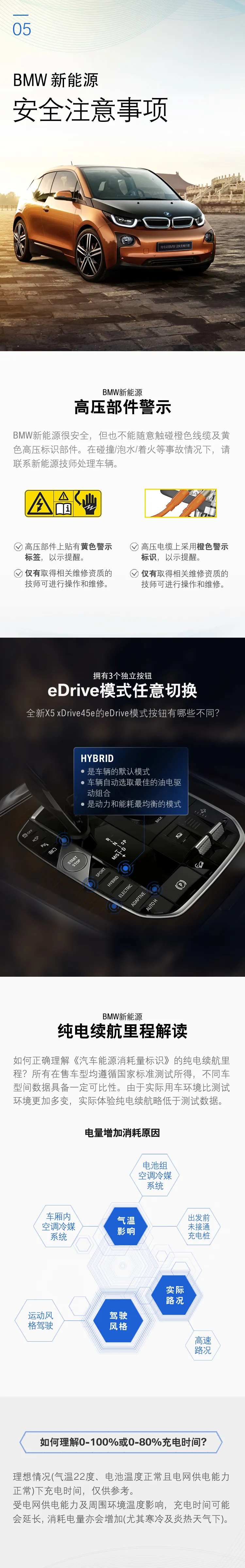 电动车科技功能详情页BMW-采灵感-cailinggan.com