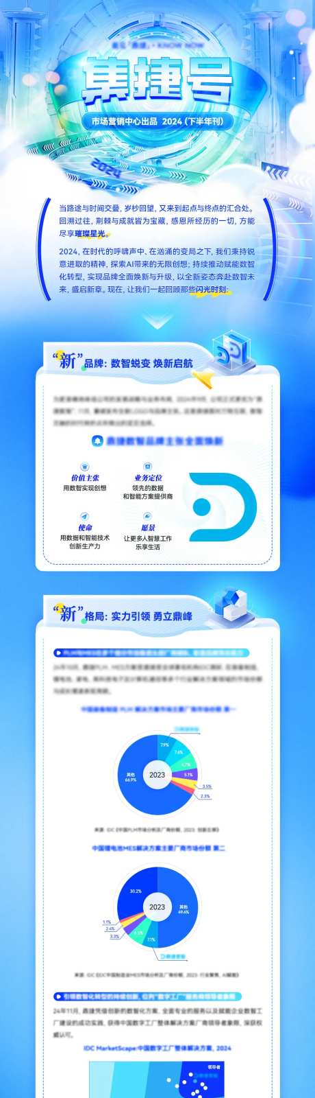 市场营销专题设计-采灵感-https://www.cailinggan.com/