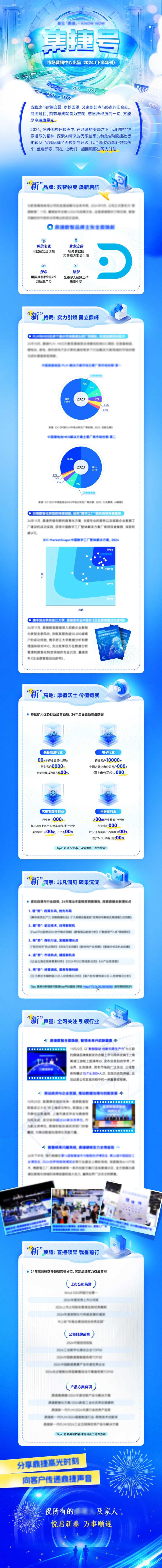 市场营销专题设计-采灵感-cailinggan.com