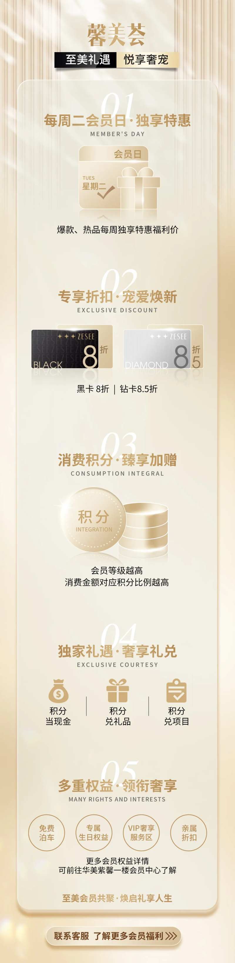 会员特权长图-采灵感-cailinggan.com