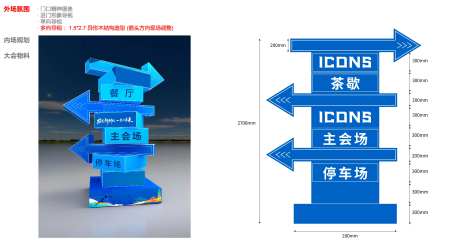 精神堡垒异形指路牌-采灵感-https://www.cailinggan.com/