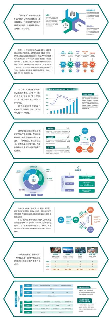 电力电网展板-采灵感-https://www.cailinggan.com/